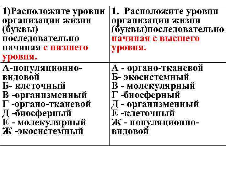 1)Расположите уровни организации жизни (буквы) последовательно начиная с низшего уровня. А-популяционновидовой Б- клеточный В