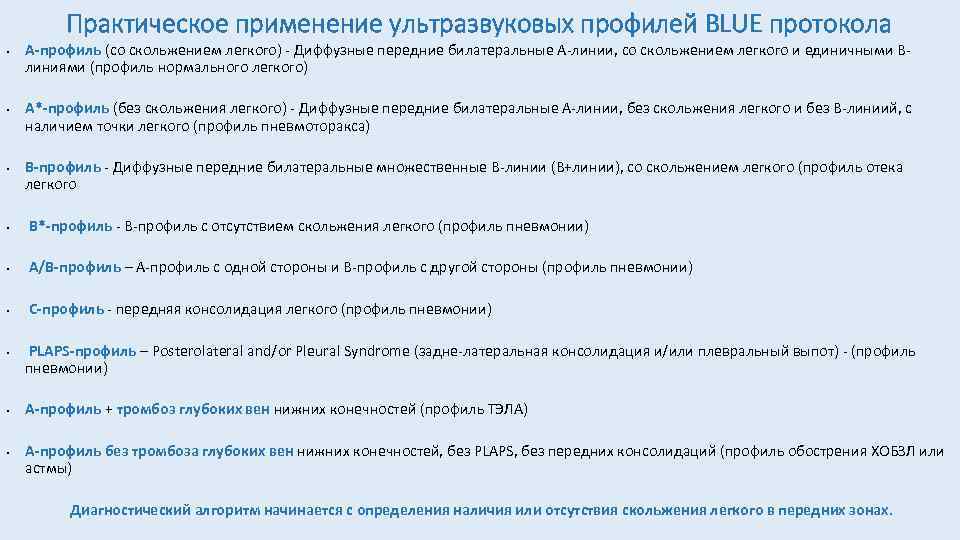 Практическое применение ультразвуковых профилей BLUE протокола • • • A-профиль (со скольжением легкого) -