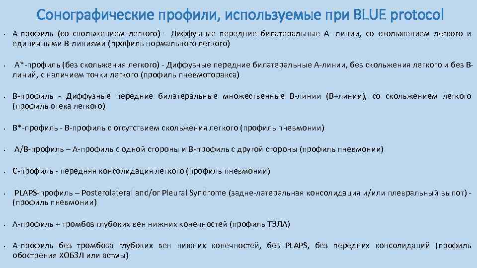 Узи легких протокол и плевры образец