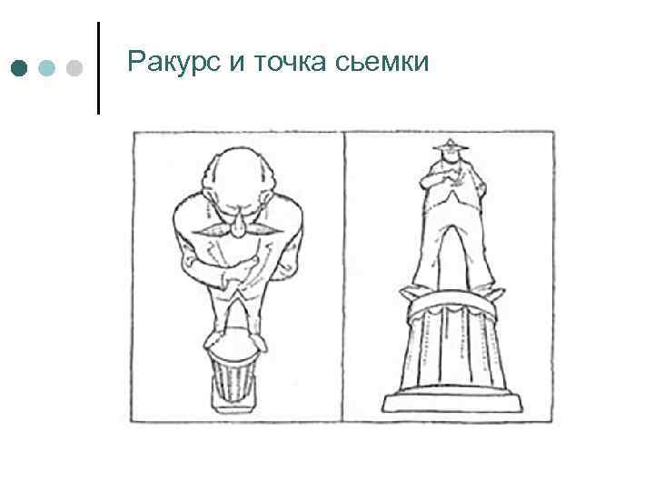 Ракурс и точка сьемки 