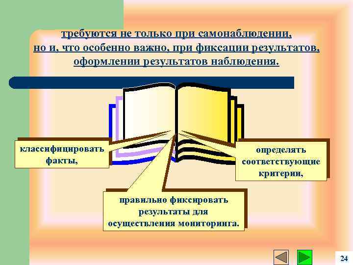 1. Наблюдение должно иметь определенную цель. 2. Наблюдение должно проходить по заранее выработанному плану.