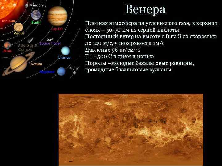 Венера Плотная атмосфера из углекислого газа, в верхних слоях – 50 -70 км из