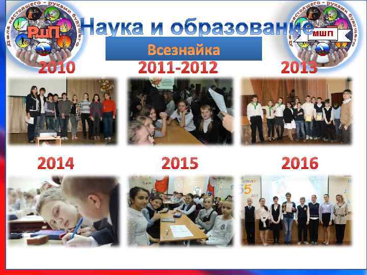 МШП Всезнайка 2010 2011 -2012 2013 2014 2015 2016 
