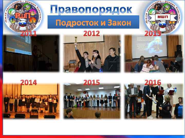 Подросток и Закон МШП 2011 2012 2013 2014 2015 2016 