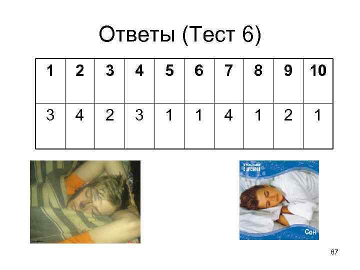 Ответы (Тест 6) 1 2 3 4 5 6 7 8 9 10 3