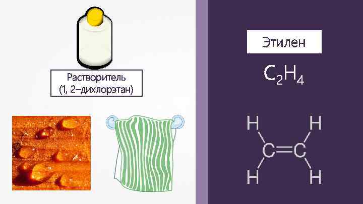 Этилен Растворитель (1, 2–дихлорэтан) C 2 H 4 