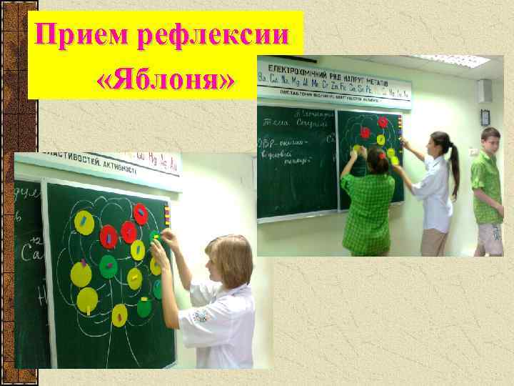 Прием рефлексии «Яблоня» 