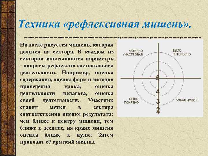 Техника «рефлексивная мишень» . На доске рисуется мишень, которая делится на сектора. В каждом