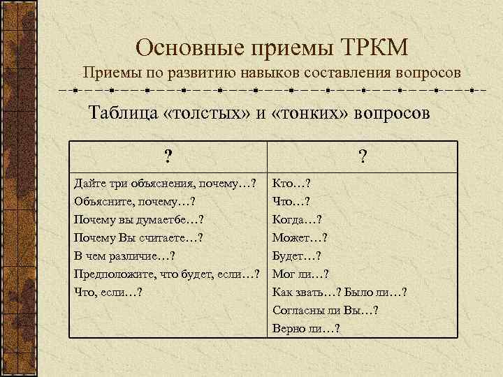Основные приемы ТРКМ Приемы по развитию навыков составления вопросов Таблица «толстых» и «тонких» вопросов