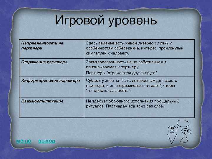 Игровой уровень Направленность на партнера Здесь заранее есть живой интерес к личным особенностям собеседника,