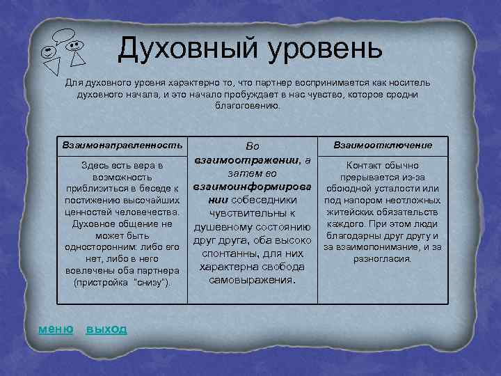 Духовный уровень Для духовного уровня характерно то, что партнер воспринимается как носитель духовного начала,