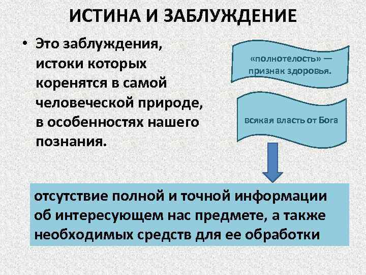 ИСТИНА И ЗАБЛУЖДЕНИЕ • Это заблуждения, истоки которых коренятся в самой человеческой природе, в