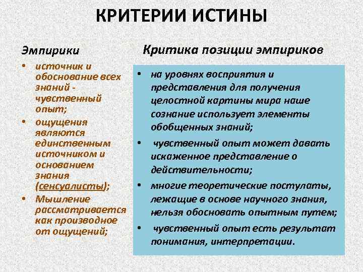 КРИТЕРИИ ИСТИНЫ Эмпирики • источник и обоснование всех знаний чувственный опыт; • ощущения являются