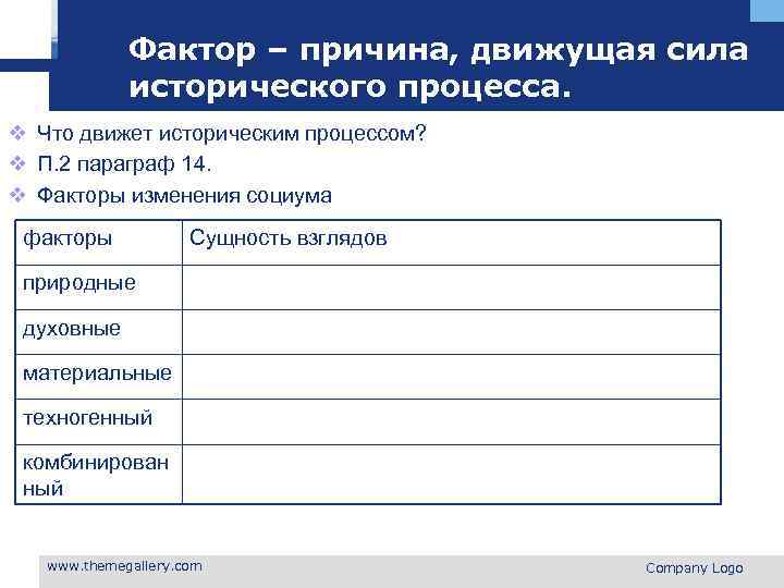 Logo Фактор – причина, движущая сила исторического процесса. v Что движет историческим процессом? v