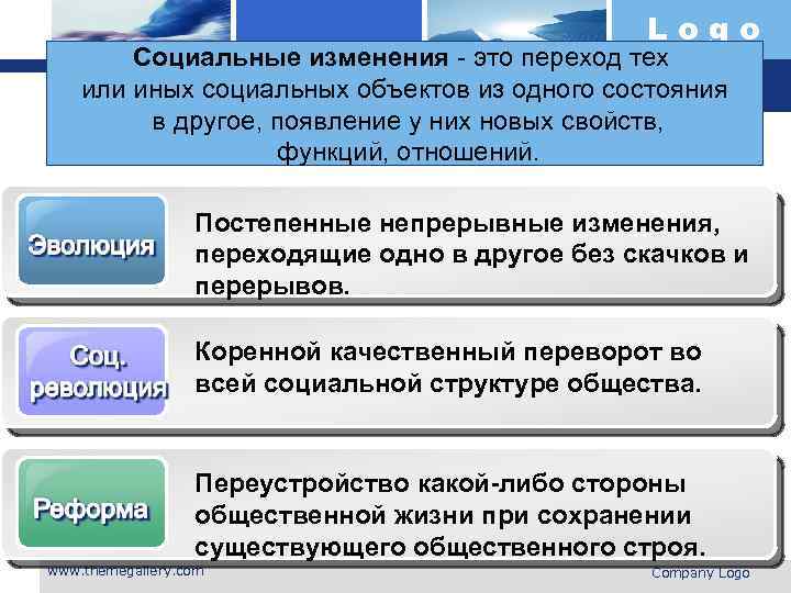 Logo Социальные изменения - это переход тех или иных социальных объектов из одного состояния