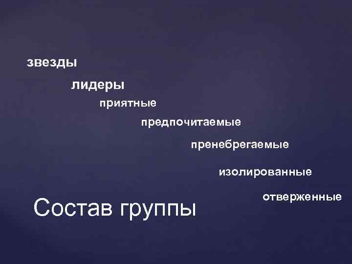 звезды лидеры приятные предпочитаемые пренебрегаемые изолированные Состав группы отверженные 