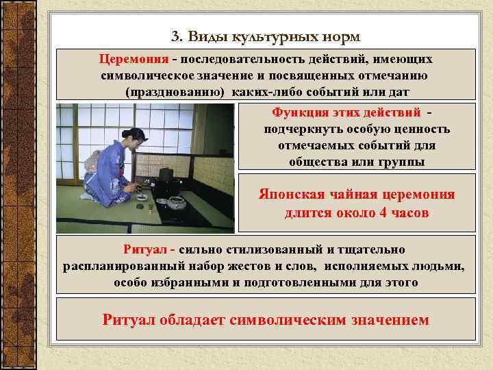 3. Виды культурных норм Церемония - последовательность действий, имеющих символическое значение и посвященных отмечанию