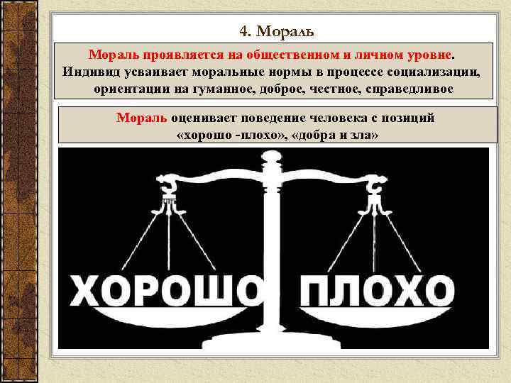 4. Мораль проявляется на общественном и личном уровне. Индивид усваивает моральные нормы в процессе