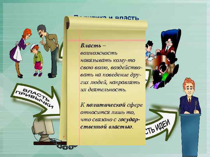 Политика и власть Власть – возможность навязывать кому-то свою волю, воздействовать на поведение других