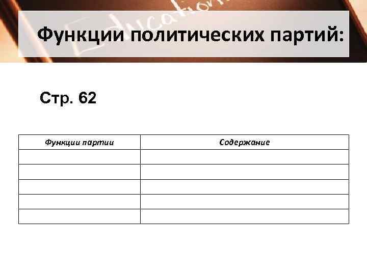 Функции политических партий: Стр. 62 Функции партии Содержание 