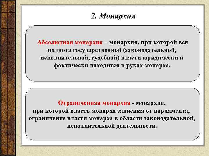 2. Монархия Абсолютная монархия – монархия, при которой вся полнота государственной (законодательной, исполнительной, судебной)