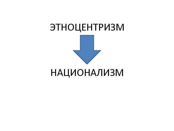 ЭТНОЦЕНТРИЗМ НАЦИОНАЛИЗМ 