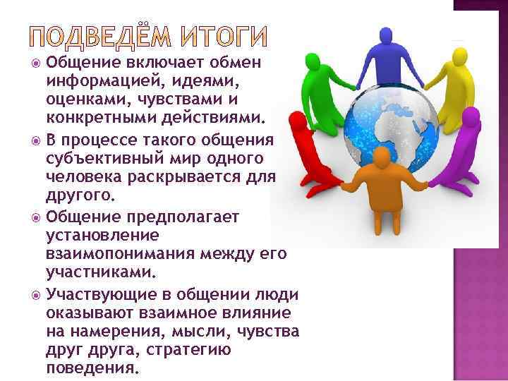 Общение включает обмен информацией, идеями, оценками, чувствами и конкретными действиями. В процессе такого общения