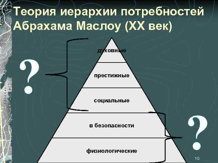 Теория иерархии потребностей Абрахама Маслоу (ХХ век) ? духовные престижные социальные в безопасности физиологические