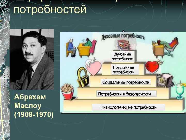 потребностей Духовные потребности Престижные потребности Социальные потребности Абрахам Маслоу (1908 -1970) Потребности в безопасности