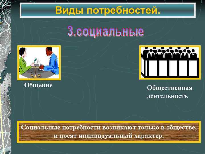 Виды потребностей. Общение Общественная деятельность Социальные потребности возникают только в обществе, и носят индивидуальный