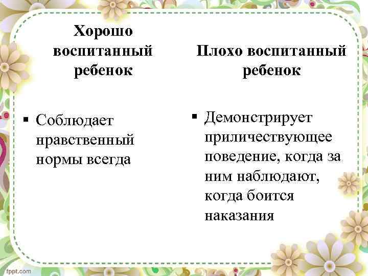 Хорошо воспитанный ребенок § Соблюдает нравственный нормы всегда Плохо воспитанный ребенок § Демонстрирует приличествующее