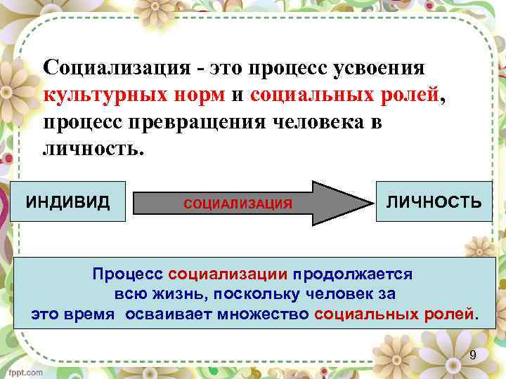 Социализация - это процесс усвоения культурных норм и социальных ролей, процесс превращения человека в