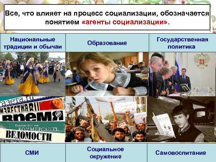 Все, что влияет на процесс социализации, обозначается понятием «агенты социализации» . Национальные традиции и