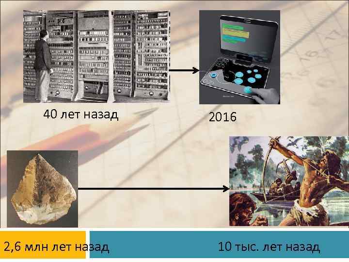 40 лет назад 2, 6 млн лет назад 2016 10 тыс. лет назад 