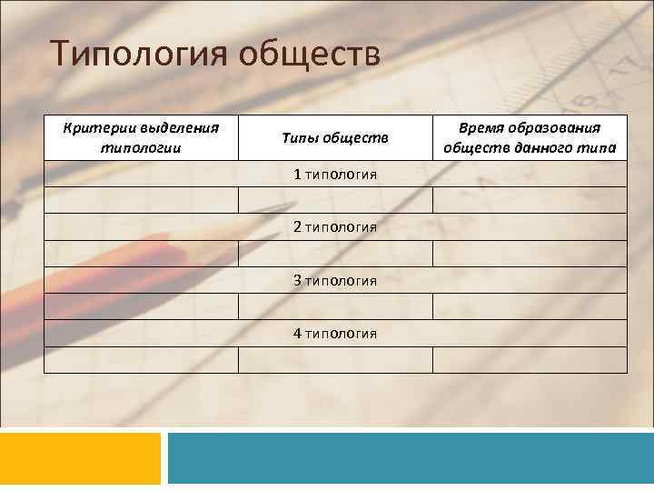 На схеме пропущены критерии выделения типов общества подберите к каждой части схемы свой критерий