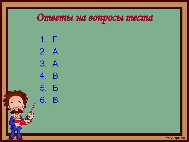 Ответы на вопросы теста 1. 2. 3. 4. 5. 6. Г А А В