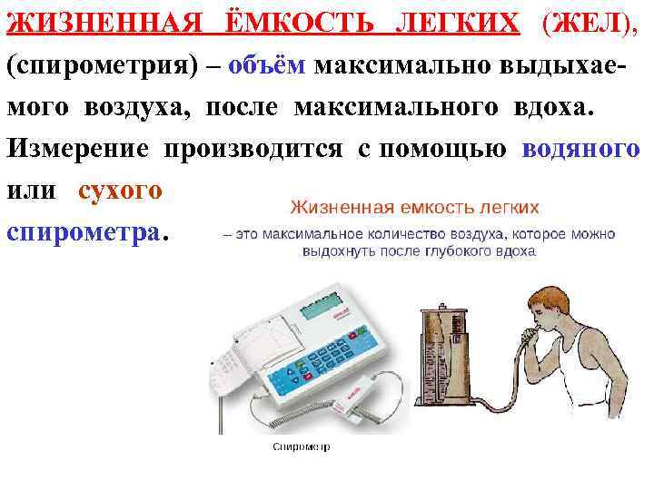 ЖИЗНЕННАЯ ЁМКОСТЬ ЛЕГКИХ (ЖЕЛ), (спирометрия) – объём максимально выдыхаемого воздуха, после максимального вдоха. Измерение