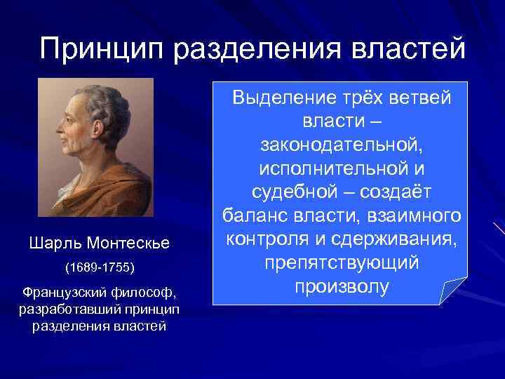 Принцип разделения властей Шарль Монтескье (1689 -1755) Французский философ, разработавший принцип разделения властей Выделение