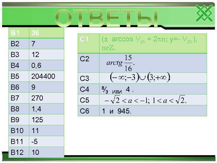 B 1 B 2 B 3 B 4 36 7 12 0, 6 B