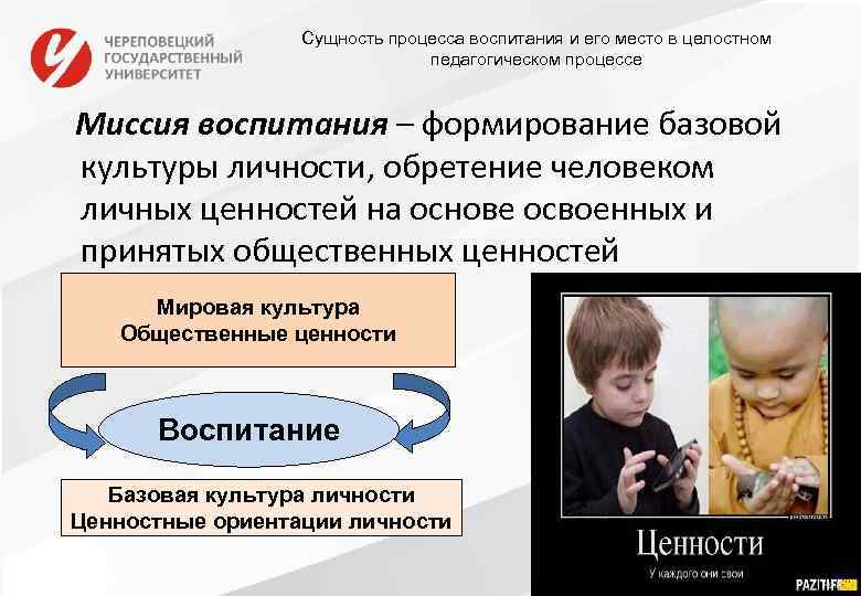 Сущность процесса воспитания и его место в целостном педагогическом процессе Миссия воспитания – формирование