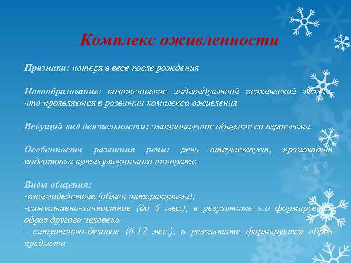 Комплекс оживленности Признаки: потеря в весе после рождения Новообразование: возникновение индивидуальной психической жизни, что