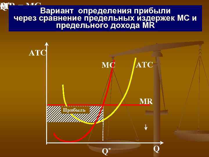 Сравнение через