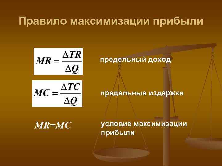 Правило максимизации прибыли предельный доход предельные издержки MR=MC условие максимизации прибыли 