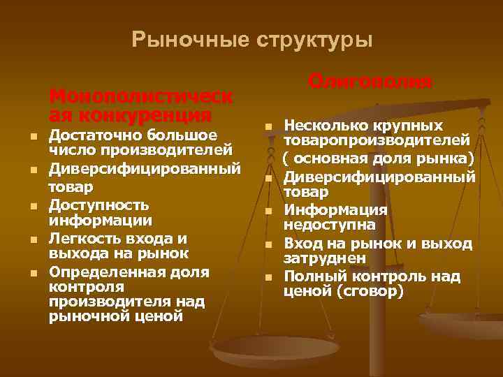 Рыночные структуры Монополистическ ая конкуренция n n n Достаточно большое число производителей Диверсифицированный товар