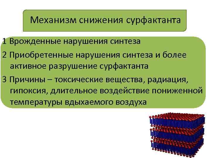 Механизм снижения сурфактанта 1 Врожденные нарушения синтеза 2 Приобретенные нарушения синтеза и более активное