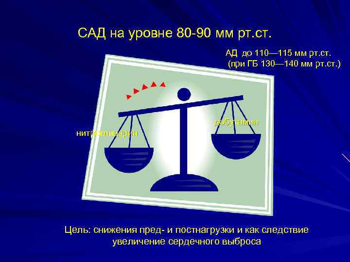 САД на уровне 80 -90 мм рт. ст. АД до 110— 115 мм рт.