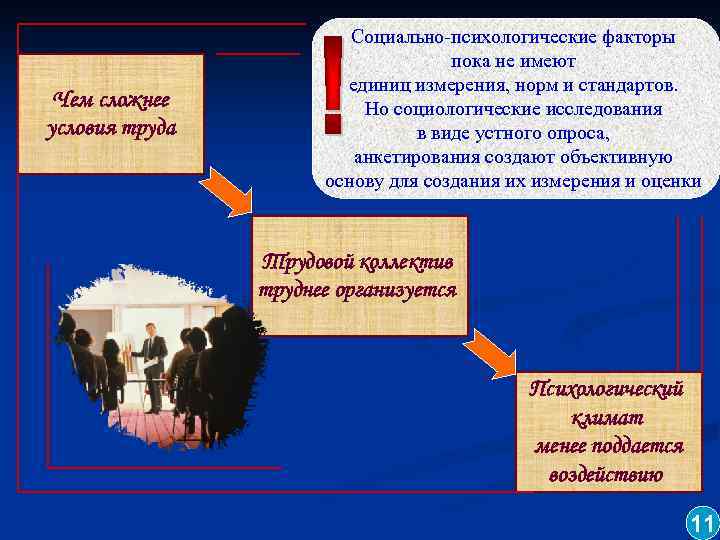 Чем сложнее условия труда Социально-психологические факторы ! пока не имеют единиц измерения, норм и