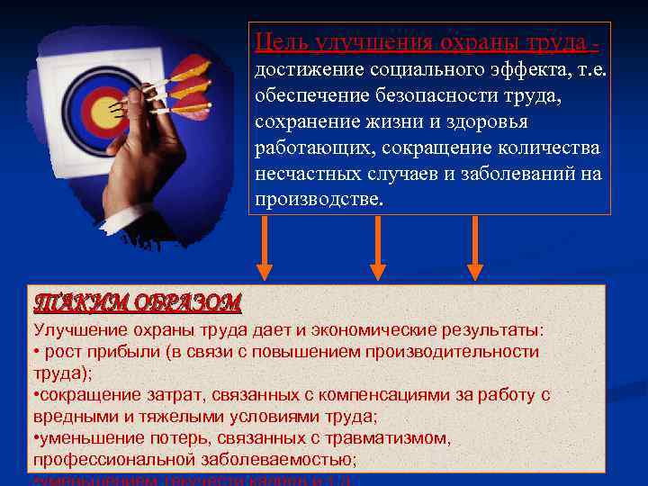 Цель улучшения охраны труда достижение социального эффекта, т. е. обеспечение безопасности труда, сохранение жизни