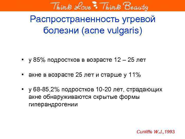 Распространенность угревой болезни (acne vulgaris) • у 85% подростков в возрасте 12 – 25