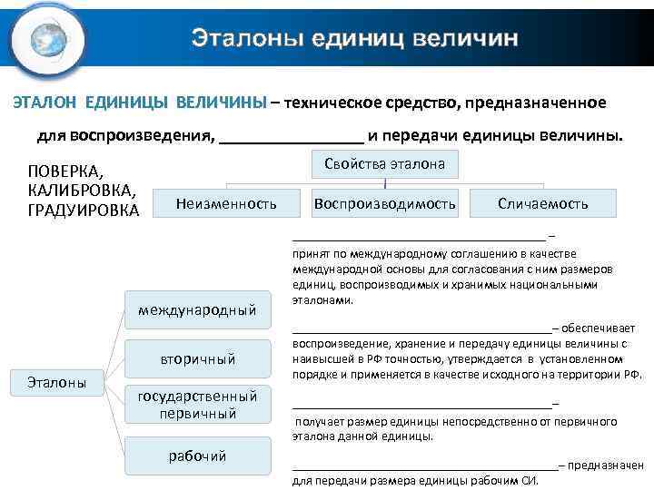 Система передачи эталоном размера единицы физической величины рабочим средствам измерений это схема